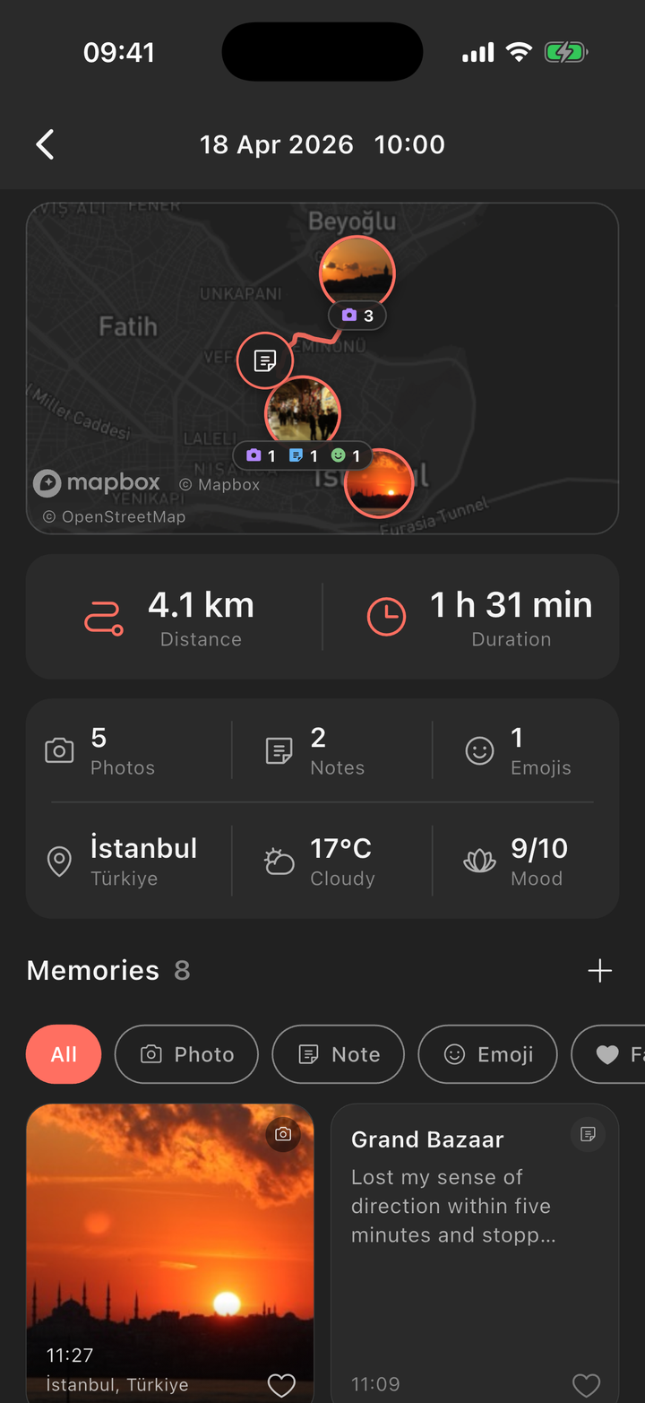 MapSeek journey detail: an Istanbul walk on the map with its photos and notes, 4.1 km, 1 h 31 min, mood 9 of 10.